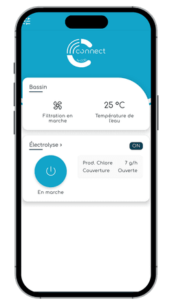 Zelia Connect